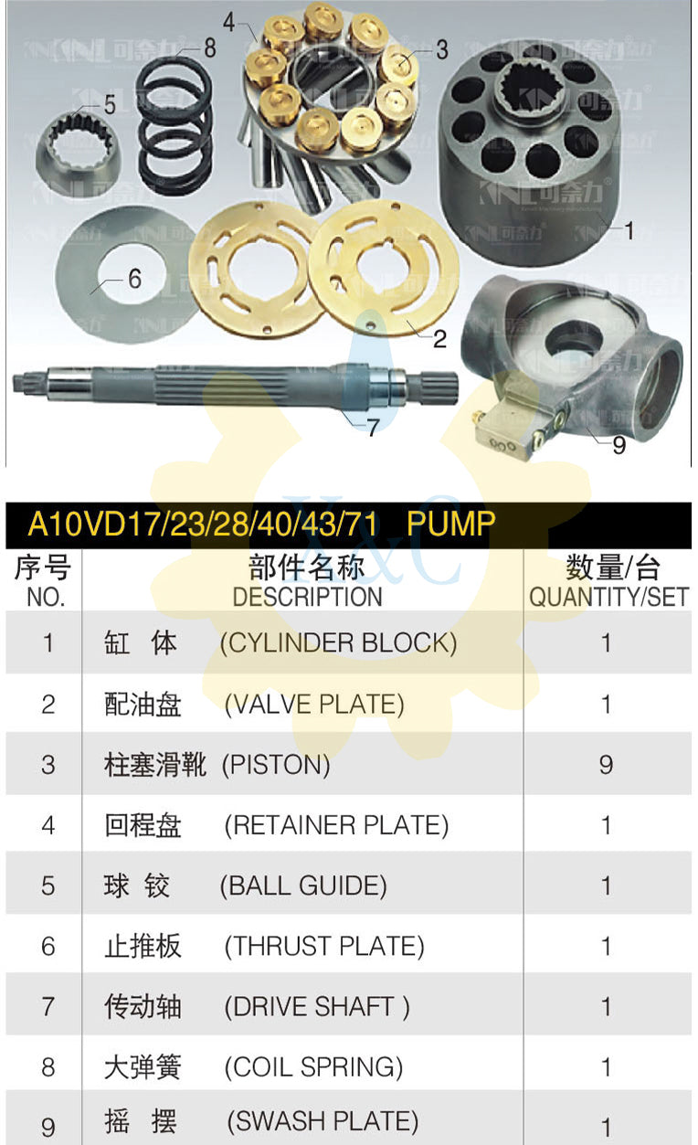 XINCAN Hydraulic