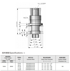 Rexroth GFB series swing drive