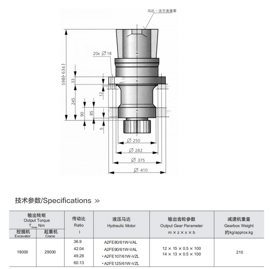 Rexroth GFB series swing drive