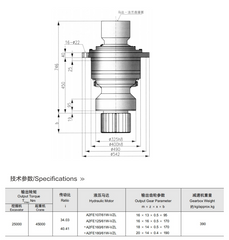 Rexroth GFB series swing drive