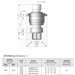 Rexroth GFB series swing drive